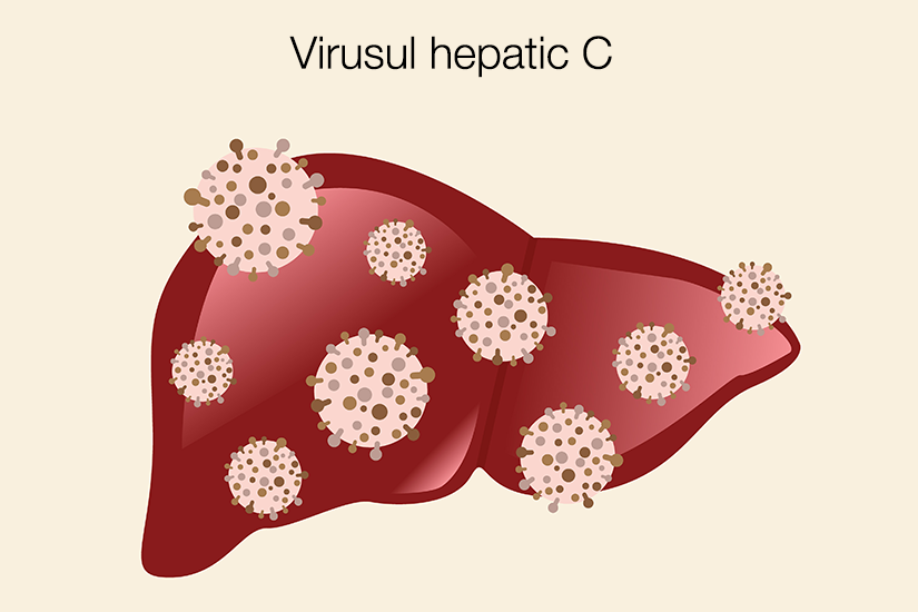 Hepatita C Tot Ce Trebuie Sa Stii Reginamaria Ro