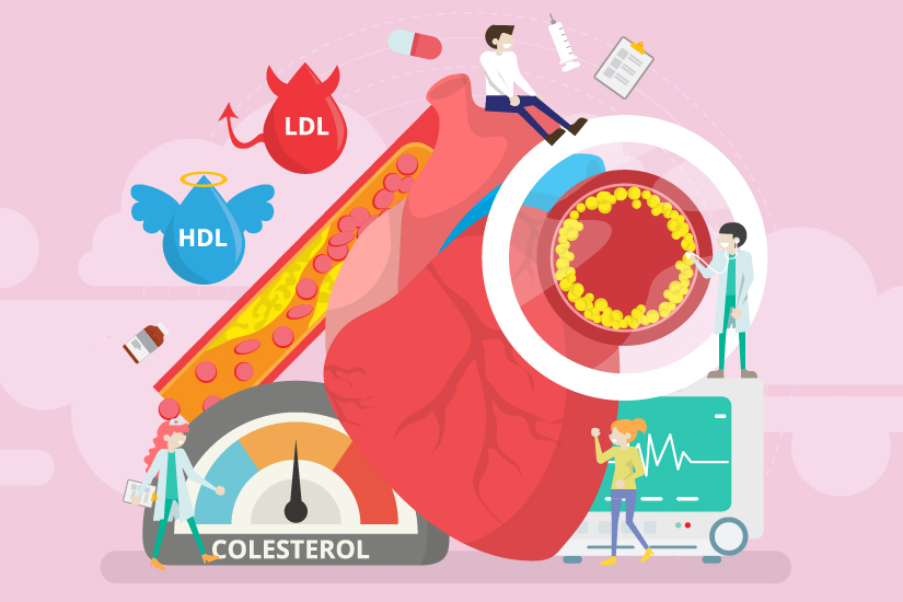 Bolile Cardiovasculare Afla Daca Esti La Risc Si Cum Il Poti Reduce